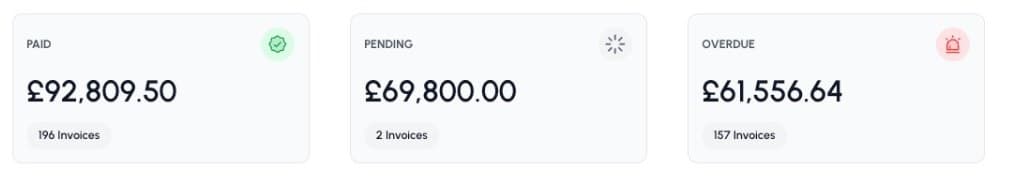 Lazybooks invoice totals showing paid, pending and overdue amounts
