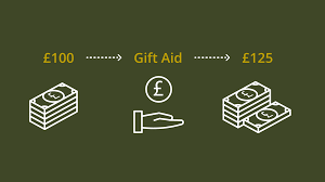 fee4f2d7-ed55-9087-37bb-21ceec0bcc21