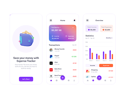 budget expenses tracker