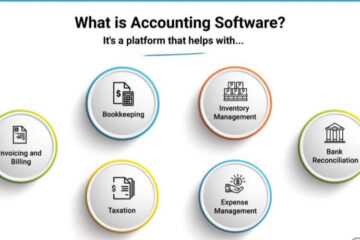 Accounting Software